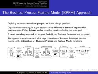 Introduction
BPFM Supporting Business Process Variability
Evaluation in Public Administration Domain
Conclusions and Future Works
The Business Process Feature Model (BPFM) Approach
Explicitly represent behavioral perspective is not always possible!
Organizations operating in a give sector can be diﬀerent in terms of organization
structure even if they behave similar providing services sharing the same goal
A novel modeling approach to support ﬂexibility of Business Processes was proposed
The approach permits to deal with large collections of Business Processes variants
thanks to the integration of Business Process and Feature Model notations
R. Cognini, F. Corradini, A. Polini, B. Re Variability Modelling in BP
 