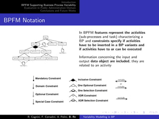 Introduction
BPFM Supporting Business Process Variability
Evaluation in Public Administration Domain
Conclusions and Future Works
BPFM Notation
In BPFM features represent the activities
(sub-processes and task) characterizing a
BP and constraints specify if activities
have to be inserted in a BP variants and
if activities have to or can be executed
Information concerning the input and
output data object are included, they are
related to an activity
R. Cognini, F. Corradini, A. Polini, B. Re Variability Modelling in BP
 