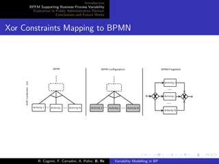 Introduction
BPFM Supporting Business Process Variability
Evaluation in Public Administration Domain
Conclusions and Future Works
Xor Constraints Mapping to BPMN
R. Cognini, F. Corradini, A. Polini, B. Re Variability Modelling in BP
 