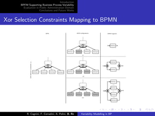 Introduction
BPFM Supporting Business Process Variability
Evaluation in Public Administration Domain
Conclusions and Future Works
Xor Selection Constraints Mapping to BPMN
R. Cognini, F. Corradini, A. Polini, B. Re Variability Modelling in BP
 