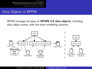 Introduction
BPFM Supporting Business Process Variability
Evaluation in Public Administration Domain
Conclusions and Future Works
Data Objects in BPFM
BPFM manages all types of BPMN 2.0 data objects, including
data object states, with the same modelling notation
R. Cognini, F. Corradini, A. Polini, B. Re Variability Modelling in BP
 