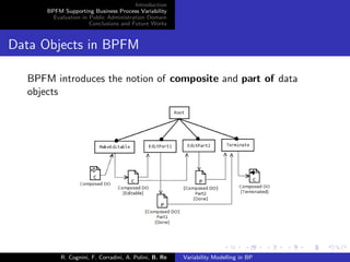 Introduction
BPFM Supporting Business Process Variability
Evaluation in Public Administration Domain
Conclusions and Future Works
Data Objects in BPFM
BPFM introduces the notion of composite and part of data
objects
R. Cognini, F. Corradini, A. Polini, B. Re Variability Modelling in BP
 