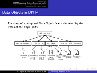 Introduction
BPFM Supporting Business Process Variability
Evaluation in Public Administration Domain
Conclusions and Future Works
Data Objects in BPFM
The state of a composed Data Object is not deduced by the
states of the single parts
R. Cognini, F. Corradini, A. Polini, B. Re Variability Modelling in BP
 