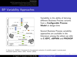 Introduction
BPFM Supporting Business Process Variability
Evaluation in Public Administration Domain
Conclusions and Future Works
BP Variability Approaches
Variability is the ability of deriving
diﬀerent Business Process variants
from a Conﬁgurable Process
Model at design-time
Several Business Process variability
approaches are available in the
litterature among the others we refer
to C-iEPC, vBPMN and PROVOP
C. Ayora et al., VIVACE: A framework for the systematic evaluation of variability support in process-aware
information systems, Inform. Softw. Technol. (2014).
R. Cognini, F. Corradini, A. Polini, B. Re Variability Modelling in BP
 