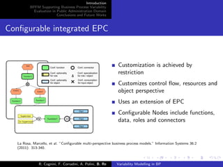 Introduction
BPFM Supporting Business Process Variability
Evaluation in Public Administration Domain
Conclusions and Future Works
Conﬁgurable integrated EPC
Customization is achieved by
restriction
Customizes control ﬂow, resources and
object perspective
Uses an extension of EPC
Conﬁgurable Nodes include functions,
data, roles and connectors
La Rosa, Marcello, et al. ”Conﬁgurable multi-perspective business process models.” Information Systems 36.2
(2011): 313-340.
R. Cognini, F. Corradini, A. Polini, B. Re Variability Modelling in BP
 