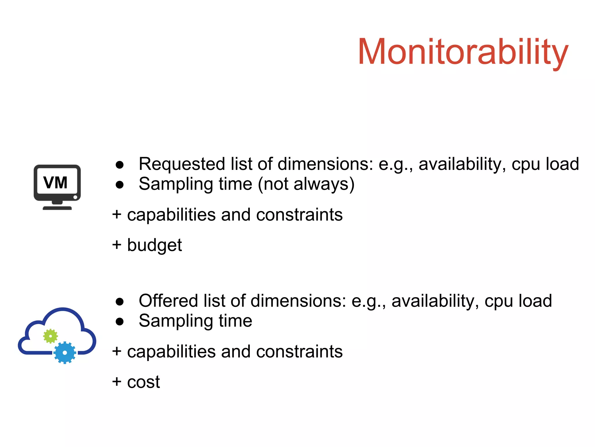 Monitorability
● Requested list of dimensions: e.g., availability, cpu load
● Sampling time (not always)
+ capabilities and constraints
+ budget
VM
● Offered list of dimensions: e.g., availability, cpu load
● Sampling time
+ capabilities and constraints
+ cost
 