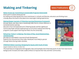 Maker Grows Up: Committing to Sustainable Programs Nationwide
Grace Lynch in School Library Journal
As making and tinkering become more mainstream in schools and libraries, educators are thinking more
critically about the factors that determine meaningful making experiences.
STEM-Rich Maker Learning: Designing for Equity with Youth of Color
Angela Calabrese Barton & Edna Tan
This book features longitudinal ethnographic data and examples that show how youth of color from low-income
backgrounds innovate and make usable artifacts to improve their lives and their communities.
Making Deeper Learners: A Tinkering Learning Dimensions Framework
Bronwyn Bevan, Jean Ryoo, Aaron Vanderwerff, Mike Petrich, & Karen Wilkinson in
Connected Science Learning
Educators from the Exploratorium’s Tinkering Studio and the Lighthouse
Community Public Schools explored how out-of-school making and tinkering
programs could support learning that flows into the school day.
Reframing “Failure” in Making: The Value of Play, Social Relationships,
and Ownership
Jean Ryoo & Linda Kekelis in Journal of Youth Development
Explores the characteristics that make individuals more likely to persist
through failure during maker activities.
By the NumbersSelect PublicationsMaking and Tinkering
 