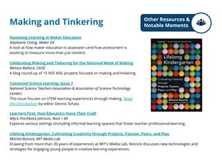Making and Tinkering
Assessing Learning in Maker Education
Stephanie Chang, Maker Ed
A look at how maker education is assessed—and how assessment is
evolving to measure more than just content.
Celebrating Making and Tinkering for the National Week of Making
Melissa Ballard, CAISE
A blog round-up of 15 NSF AISL projects focused on making and tinkering.
Connected Science Learning, Issue 7
National Science Teachers Association & Association of Science-Technology
Centers
This issue focuses on STEM learning experiences through making. Read
the introduction by editor Dennis Schatz.
Learners First: How Educators Hone Their Craft
Allyce Pinchback-Johnson, Root + All
Explores various settings (including informal learning spaces) that foster teacher professional learning.
Lifelong Kindergarten: Cultivating Creativity through Projects, Passion, Peers, and Play
Mitchel Resnick, MIT Media Lab
Drawing from more than 30 years of experiences at MIT's Media Lab, Resnick discusses new technologies and
strategies for engaging young people in creative learning experiences.
Other Resources &
Notable Moments
 