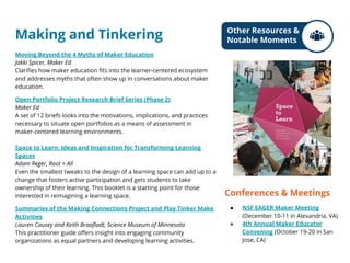 Making and Tinkering
Moving Beyond the 4 Myths of Maker Education
Jakki Spicer, Maker Ed
Clarifies how maker education fits into the learner-centered ecosystem
and addresses myths that often show up in conversations about maker
education.
Open Portfolio Project Research Brief Series (Phase 2)
Maker Ed
A set of 12 briefs looks into the motivations, implications, and practices
necessary to situate open portfolios as a means of assessment in
maker-centered learning environments.
Space to Learn: Ideas and Inspiration for Transforming Learning
Spaces
Adam Reger, Root + All
Even the smallest tweaks to the design of a learning space can add up to a
change that fosters active participation and gets students to take
ownership of their learning. This booklet is a starting point for those
interested in reimagining a learning space.
Summaries of the Making Connections Project and Play Tinker Make
Activities
Lauren Causey and Keith Braafladt, Science Museum of Minnesota
This practitioner guide offers insight into engaging community
organizations as equal partners and developing learning activities.
Conferences & Meetings
● NSF EAGER Maker Meeting
(December 10-11 in Alexandria, VA)
● 4th Annual Maker Educator
Convening (October 19-20 in San
Jose, CA)
Other Resources &
Notable Moments
 