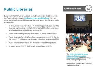 Public Libraries
Every year, the Institute of Museum and Library Services (IMLS) conducts
the Public Libraries Survey. Past surveys are available here. Here are
some highlights from the 2016 survey, the most recent one for which data
are available:
● In 2016, there were more than 171 million registered users of public
libraries, representing over half of the nearly 311 million Americans
who lived within a public library service area.
● These users visited public libraries over 1.35 billion times in 2016.
● Public libraries offered half a million more programs in 2016 than in
2015, and 113 million people attended 5.2 million programs in 2016.
● Public libraries offered over 391 million e-books to their patrons.
● A report on the FY2017 findings will be published in 2019.
The 2018 International Space
Station In-Flight Education
Downlink event got 16,000 views
from participating libraries.
Photo by the Space Science Institute’s
STAR Net initiative.
By the Numbers
 