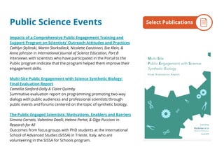 Public Science Events
Impacts of a Comprehensive Public Engagement Training and
Support Program on Scientists’ Outreach Attitudes and Practices
Cathlyn Stylinski, Martin Storksdieck, Nicolette Canzoneri, Eve Klein, &
Anna Johnson in International Journal of Science Education, Part B
Interviews with scientists who have participated in the Portal to the
Public program indicate that the program helped them improve their
engagement skills.
Multi-Site Public Engagement with Science Synthetic Biology:
Final Evaluation Report
Camellia Sanford-Dolly & Claire Quimby
Summative evaluation report on programming promoting two-way
dialogs with public audiences and professional scientists through
public events and forums centered on the topic of synthetic biology.
The Public-Engaged Scientists: Motivations, Enablers and Barriers
Simona Cerrato, Valentina Daelli, Helena Pertot, & Olga Puccioni in
Research for All
Outcomes from focus groups with PhD students at the International
School of Advanced Studies (SISSA) in Trieste, Italy, who are
volunteering in the SISSA for Schools program.
By the NumbersSelect Publications
 