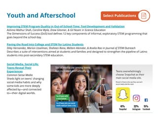 Youth and Afterschool
Improving STEM Program Quality in Out-of-School-Time: Tool Development and Validation
Ashima Mathur Shah, Caroline Wylie, Drew Gitomer, & Gil Noam in Science Education
The Dimensions of Success (DoS) tool defines 12 key components of informal, exploratory STEM programming that
goes beyond the school day.
Paving the Road into College and STEM for Latino Students
Diley Hernandez, Marion Usselman, Shaheen Rana, Meltem Alemdar, & Analia Rao in Journal of STEM Outreach
Describes a suite of interventions aimed at students and families and designed to strengthen the pipeline of Latino
students into post-secondary STEM education.
Social Media, Social Life:
Teens Reveal Their
Experiences
Common Sense Media
Sheds light on teens' changing
social media habits and why
some kids are more deeply
affected by—and connected
to—their digital worlds.
By the NumbersSelect Publications
 