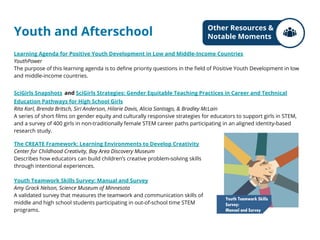 Youth and Afterschool
Learning Agenda for Positive Youth Development in Low and Middle-Income Countries
YouthPower
The purpose of this learning agenda is to define priority questions in the field of Positive Youth Development in low
and middle-income countries.
SciGirls Snapshots and SciGirls Strategies: Gender Equitable Teaching Practices in Career and Technical
Education Pathways for High School Girls
Rita Karl, Brenda Britsch, Siri Anderson, Hilarie Davis, Alicia Santiago, & Bradley McLain
A series of short films on gender equity and culturally responsive strategies for educators to support girls in STEM,
and a survey of 400 girls in non-traditionally female STEM career paths participating in an aligned identity-based
research study.
The CREATE Framework: Learning Environments to Develop Creativity
Center for Childhood Creativity, Bay Area Discovery Museum
Describes how educators can build children’s creative problem-solving skills
through intentional experiences.
Youth Teamwork Skills Survey: Manual and Survey
Amy Grack Nelson, Science Museum of Minnesota
A validated survey that measures the teamwork and communication skills of
middle and high school students participating in out-of-school time STEM
programs.
Other Resources &
Notable Moments
 