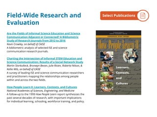 Field-Wide Research and
Evaluation
Are the Fields of Informal Science Education and Science
Communication Adjacent or Connected? A Bibliometric
Study of Research Journals from 2012 to 2016
Kevin Crowley, on behalf of CAISE
A bibliometric analysis of selected ISE and science
communication research journals.
Charting the Intersection of Informal STEM Education and
Science Communication: Results of a Social Network Study
Martin Storksdieck, Bronwyn Bevan, Julie Risien, Roberta Nilson, &
Kellie Wils, on behalf of CAISE
A survey of leading ISE and science communication researchers
and practitioners mapping the relationships among people
within and across the two fields.
How People Learn II: Learners, Contexts, and Cultures
National Academies of Sciences, Engineering, and Medicine
A follow-up to the 1999 How People Learn report synthesizes the
past several decades of research, with important implications
for individual learning, schooling, workforce training, and policy.
By the NumbersSelect Publications
 