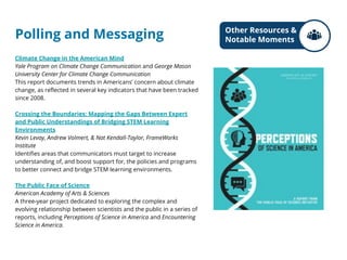 Polling and Messaging
Climate Change in the American Mind
Yale Program on Climate Change Communication and George Mason
University Center for Climate Change Communication
This report documents trends in Americans’ concern about climate
change, as reflected in several key indicators that have been tracked
since 2008.
Crossing the Boundaries: Mapping the Gaps Between Expert
and Public Understandings of Bridging STEM Learning
Environments
Kevin Levay, Andrew Volmert, & Nat Kendall-Taylor, FrameWorks
Institute
Identifies areas that communicators must target to increase
understanding of, and boost support for, the policies and programs
to better connect and bridge STEM learning environments.
The Public Face of Science
American Academy of Arts & Sciences
A three-year project dedicated to exploring the complex and
evolving relationship between scientists and the public in a series of
reports, including Perceptions of Science in America and Encountering
Science in America.
Other Resources &
Notable Moments
 