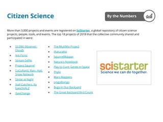 Citizen Science
More than 3,000 projects and events are registered on SciStarter, a global repository of citizen science
projects, people, tools, and events. The top 18 projects of 2018 that the collective community shared and
participated in were:
● GLOBE Observer:
Clouds
● Ant Picnic
● Stream Selfie
● Project Squirrel
● CoCoRaHS: Rain, Hail,
Snow Network
● Globe at Night
● Stall Catchers, by
EyesOnALZ
● ISeeChange
● The MuttMix Project
● iNaturalist
● SquirrelMapper
● Nature's Notebook
● Play to Cure: Genes in Space
● Phylo
● Mars Mappers
● LingoBoingo
● Bugs In Our Backyard
● The Great Backyard Bird Count
By the Numbers
 