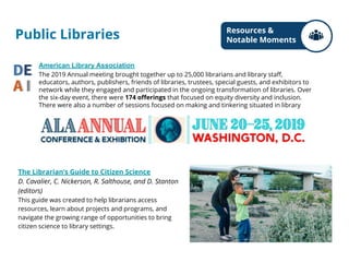 Public Libraries
The Librarian’s Guide to Citizen Science
D. Cavalier, C. Nickerson, R. Salthouse, and D. Stanton
(editors...