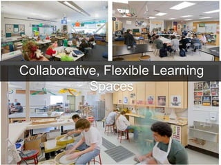 Collaborative, Flexible Learning
Spaces
 