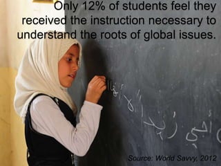 Only 12% of students feel they
received the instruction necessary to
understand the roots of global issues.
Source: World Savvy, 2012
 