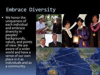 Embrace Diversity
 We honor the
uniqueness of
each individual
and embrace
diversity in
peoples'
backgrounds,
values, and points
of view.We are
aware of a wider
world and have a
sense of our own
place in it as
individuals and as
a community.
 