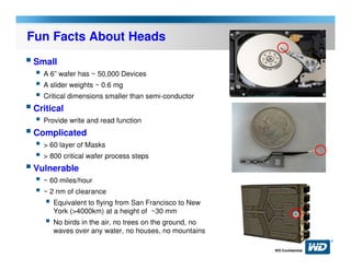 Big Data and Cloud Storage -- A Recording Head Perspective - Herbert ...