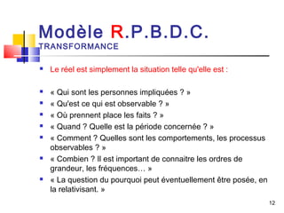 Modèle R.P.B.D.C.
TRANSFORMANCE

   Le réel est simplement la situation telle qu'elle est :

   « Qui sont les personnes impliquées ? »
   « Qu'est ce qui est observable ? »
   « Où prennent place les faits ? »
   « Quand ? Quelle est la période concernée ? »
   « Comment ? Quelles sont les comportements, les processus
    observables ? »
   « Combien ? Il est important de connaitre les ordres de
    grandeur, les fréquences… »
   « La question du pourquoi peut éventuellement être posée, en
    la relativisant. »
                                                                   12
 