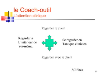 le Coach-outil
L’attention clinique


                   Regarder le client


  Regarder à                      Se regarder en
  L’intérieur de                  Tant que clinicien
  soi-même.


                   Regarder avec le client


                                         SC Shea       20
 