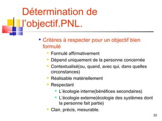 Détermination de
l’objectif.PNL.
      Critères à respecter pour un objectif bien
       formulé
           Formulé affirmativement
           Dépend uniquement de la personne concernée
           Contextualisé(ou, quand, avec qui, dans quelles
            circonstances)
           Réalisable matériellement
           Respectant
               
                 L’écologie interne(bénéfices secondaires)
               
                 L’écologie externe(écologie des systèmes dont
                 la personne fait partie)
           Clair, précis, mesurable.
                                                                 32
 