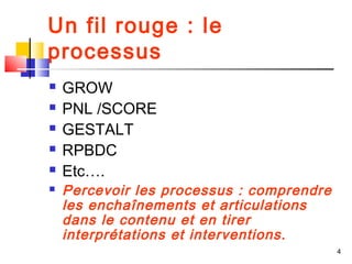 Un fil rouge : le
processus
   GROW
   PNL /SCORE
   GESTALT
   RPBDC
   Etc….
   Percevoir les processus : comprendre
    les enchaînements et articulations
    dans le contenu et en tirer
    interprétations et interventions.
                                           4
 
