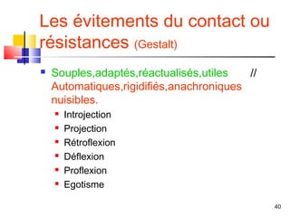 Les évitements du contact ou
résistances (Gestalt)
   Souples,adaptés,réactualisés,utiles   //
    Automatiques,rigidifiés,anachroniques
    nuisibles.
       Introjection
       Projection
       Rétroflexion
       Déflexion
       Proflexion
       Egotisme

                                               40
 