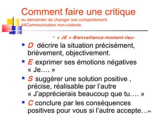 Comment faire une critique
ou demander de changer son comportement.
44Communication non-violente.

              
                  « JE »-Bienveillance-moment-lieu-
   D décrire la situation précisément,
    brièvement, objectivement.
   E exprimer ses émotions négatives
    « Je…. »
   S suggérer une solution positive ,
    précise, réalisable par l’autre
    « J’apprécierais beaucoup que tu…. »
   C conclure par les conséquences
    positives pour vous si l’autre accepte…44
 