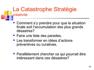 La Catastrophe Stratègie
créativité

   Comment s’y prendre pour que la situation
    finale soit l’accumulation des plus grands
    désastres?
   Faire une liste des parades,
   Les transformer en idées d’actions
    préventives ou curatives,

   Parallèlement chercher ce qui pourrait être
    intéressant dans ces désastres?

                                                  55
 