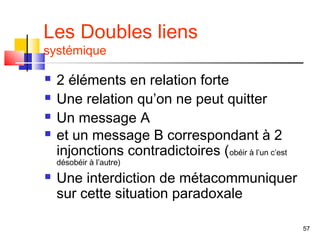 Les Doubles liens
systémique

   2 éléments en relation forte
   Une relation qu’on ne peut quitter
   Un message A
   et un message B correspondant à 2
    injonctions contradictoires (obéir à l’un c’est
    désobéir à l’autre)
   Une interdiction de métacommuniquer
    sur cette situation paradoxale

                                                      57
 