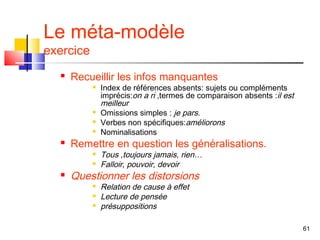 Le méta-modèle
exercice
     Recueillir les infos manquantes
              Index de références absents: sujets ou compléments
               imprécis:on a ri ,termes de comparaison absents :il est
               meilleur
              Omissions simples : je pars.
              Verbes non spécifiques:améliorons
              Nominalisations
     Remettre en question les généralisations.
              Tous ,toujours jamais, rien…
              Falloir, pouvoir, devoir
     Questionner les distorsions
              Relation de cause à effet
              Lecture de pensée
              présuppositions

                                                                         61
 