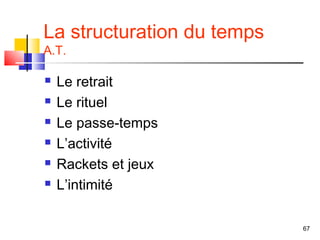 La structuration du temps
A.T.

   Le retrait
   Le rituel
   Le passe-temps
   L’activité
   Rackets et jeux
   L’intimité

                            67
 