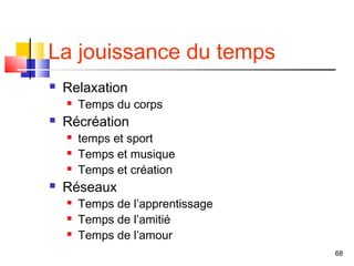 La jouissance du temps
   Relaxation
       Temps du corps
   Récréation
       temps et sport
       Temps et musique
       Temps et création
   Réseaux
       Temps de l’apprentissage
       Temps de l’amitié
       Temps de l’amour
                                   68
 