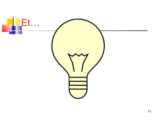 Et…




      71
 