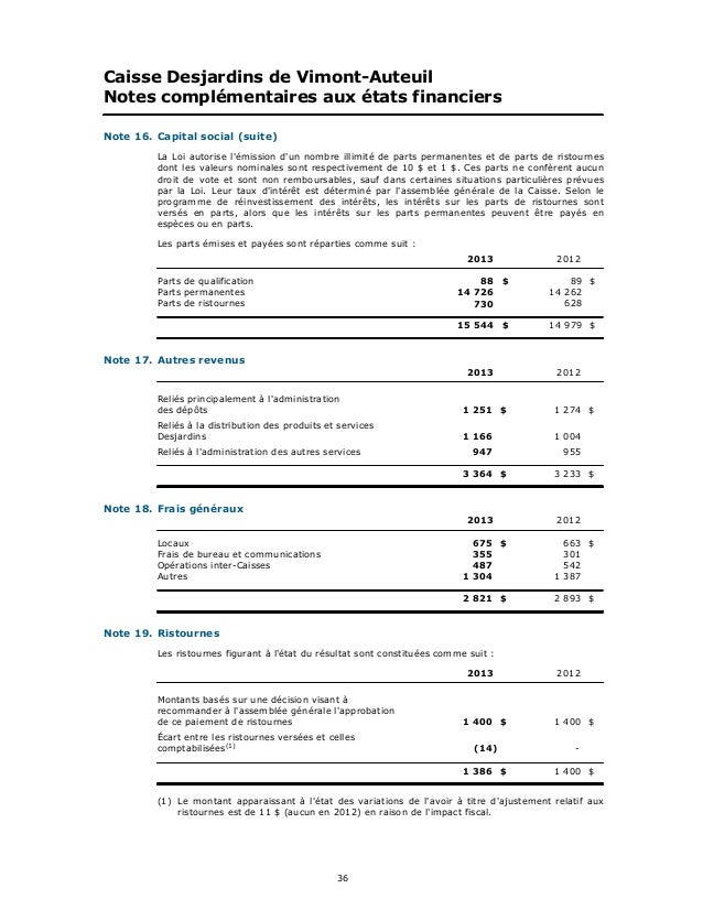 Caisse populaire de VimontAuteuil états financiers 2013