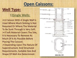BCT MODULE 2 - Caisson | PPTX