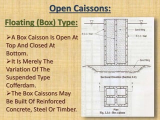 Steel caissons, L-shaped caissons