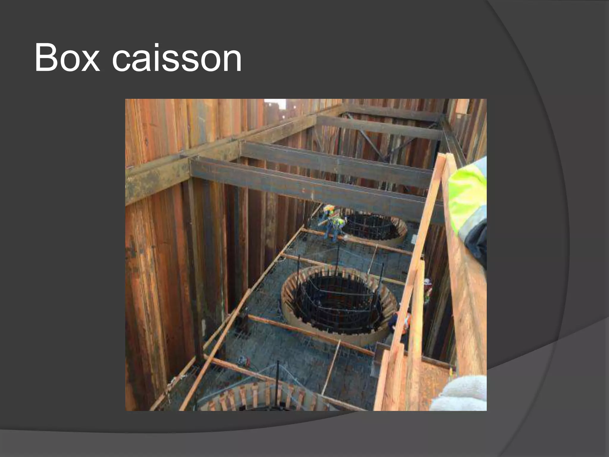 Box caisson
 