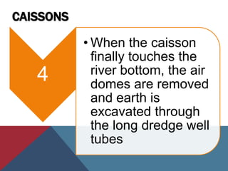 CAISSONS
4
• When the caisson
finally touches the
river bottom, the air
domes are removed
and earth is
excavated through
the long dredge well
tubes
 
