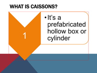 WHAT IS CAISSONS?
1
•It’s a
prefabricated
hollow box or
cylinder
 