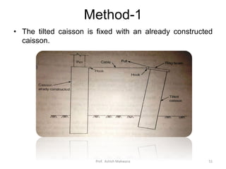 Caissons_Advanced Construction Technology (Semester-6), Civil ...