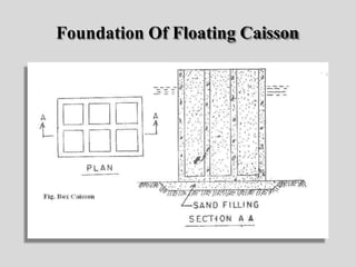 Caisson Foundation System Example caissons.pptx