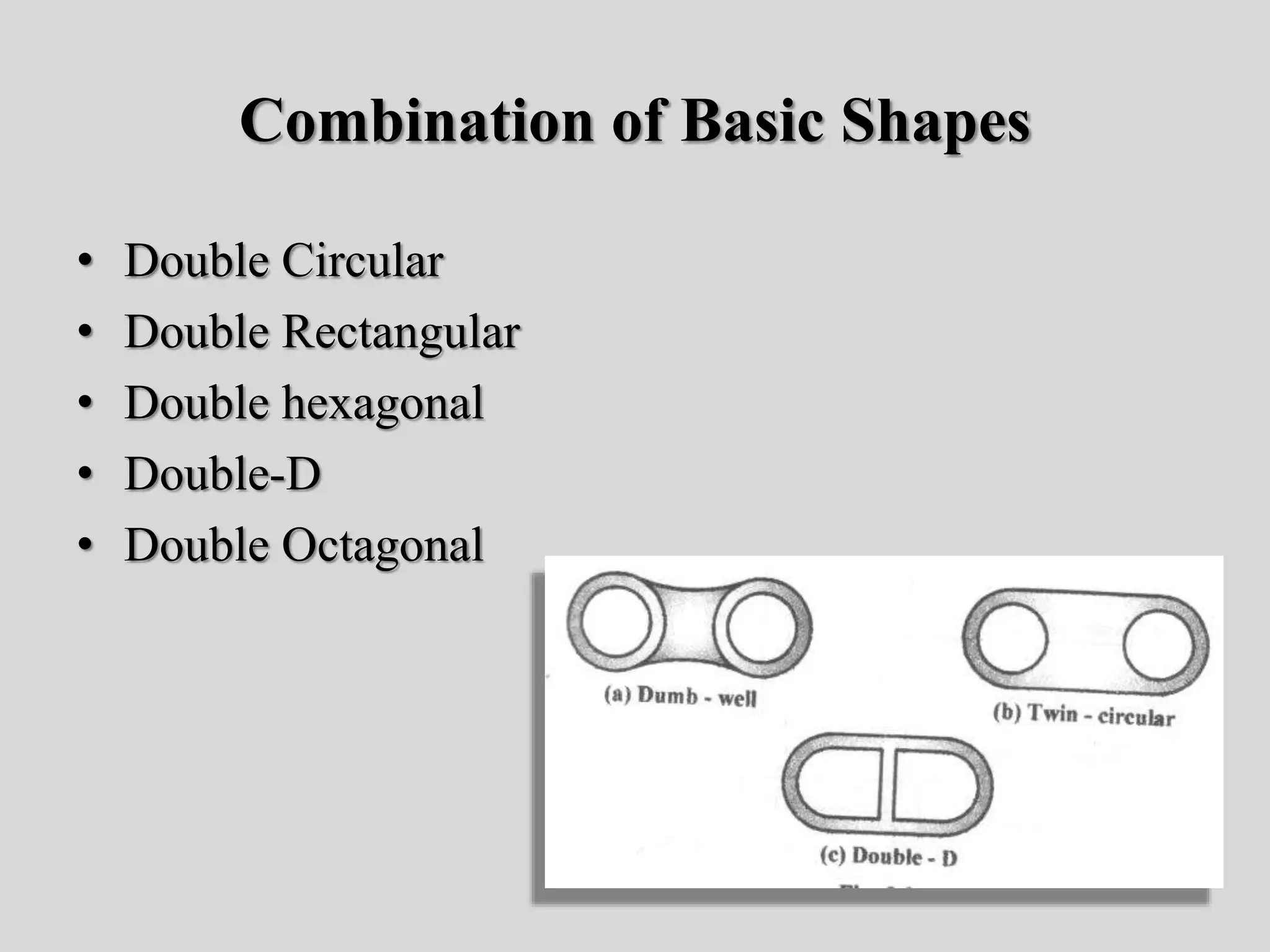 Combination of Basic Shapes
• Double Circular
• Double Rectangular
• Double hexagonal
• Double-D
• Double Octagonal
 