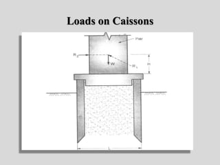 Loads on Caissons
 