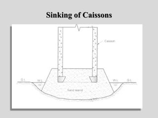 Sinking of Caissons
 