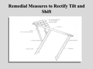 Remedial Measures to Rectify Tilt and
Shift
 