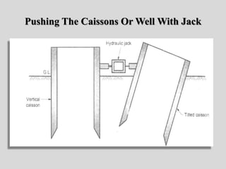 Pushing The Caissons Or Well With Jack
 